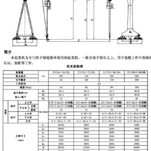 MU型造船门式起重机