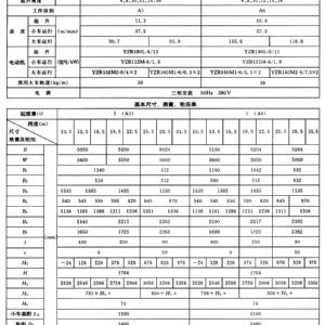 QD型200t通用桥式起重机