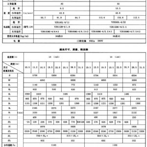 QD型200t通用桥式起重机