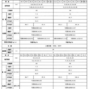 QD型200t通用桥式起重机