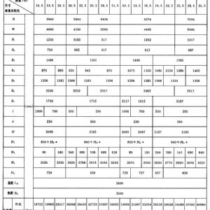 QD型200t通用桥式起重机