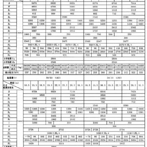 QD型200t通用桥式起重机