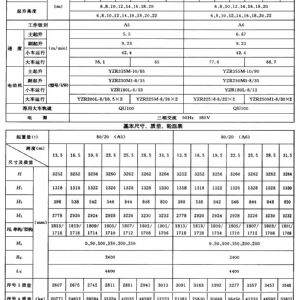 QD型200t通用桥式起重机