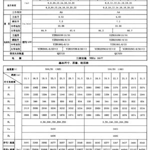 QD型200t通用桥式起重机