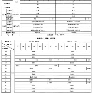 QD型200t通用桥式起重机