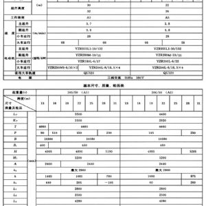 QD型200t通用桥式起重机