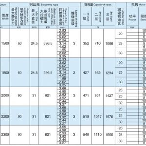 JK型矿井提升机